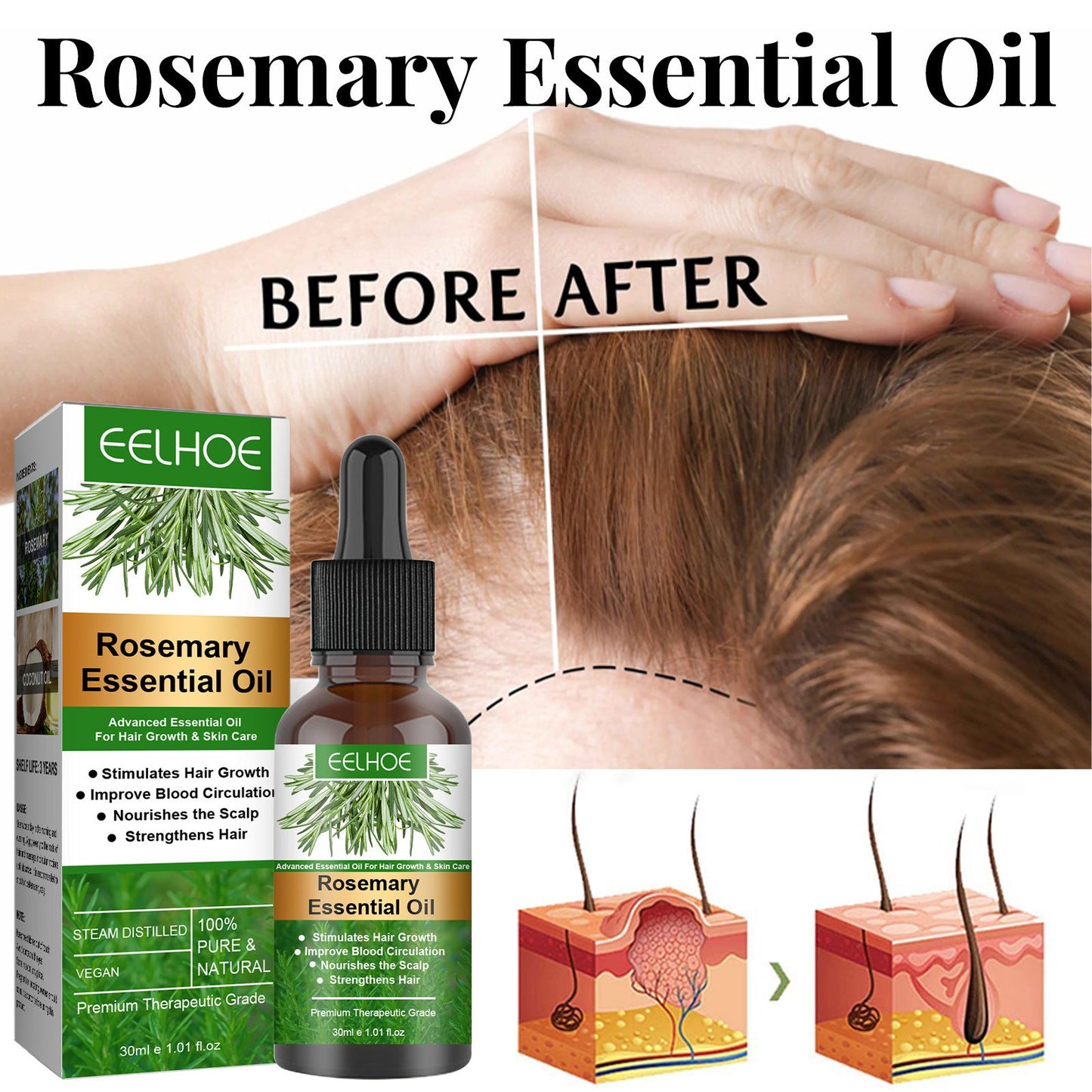 Rosemary Oil Blend - Hair Growth